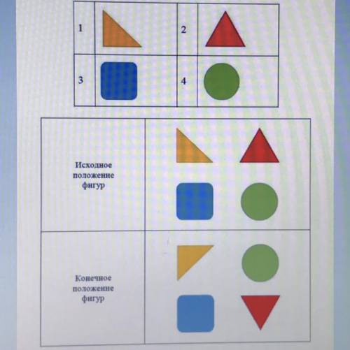 на слайд презентации были помещены четыре фигуры: красный и золотой треугольники и зелёный круг. нек