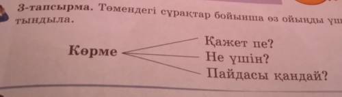 3-тапсырма. Төмендегі сұрақтар бойынша өз ойынды үш сөйлеммен қоры- тындыла.КөрмеҚажет пе?Не үшін?Па