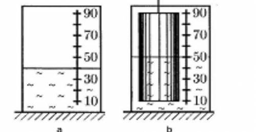 На рисунке приведены фотографии мерного сосуда с вертикальными стенками до погружения в него цилиндр