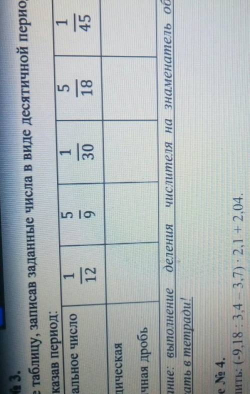 1)заполните таблицу записав числа в виде десятичной периодической дроби и указав период. 2) вычислит