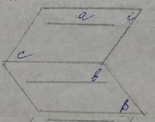 Через прямые a и b проведены плоскости пересекающиеся по прямой c. Докажите что если прямая с не пер