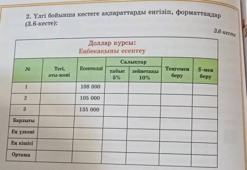 Үлгі бойынша кестеге ақпаратты енгізіп форматтандар (3.6-кесте ПОМАГИТЕ