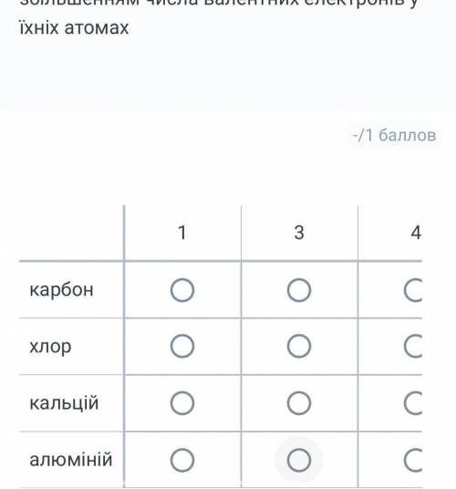 установіть послідовність елементів за збільшенням числа валентних електронів у їхніх атомах карбон х