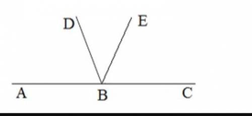 Вершины развернутого угла ABC проведены два луча BD и BE так чтобы BD биссектриса угла ABE и угол CB