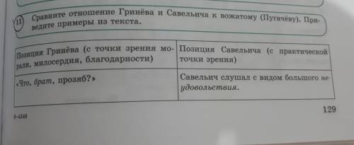 Сравните отношение Гринёва и Савельича к вожатому (Пугачёву). Приведите примеры из текста.