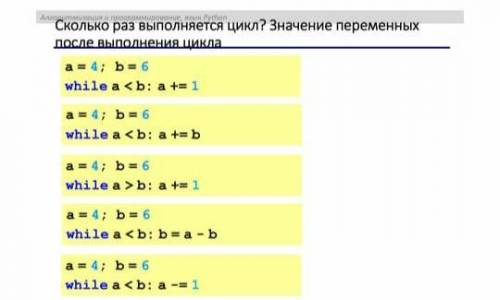 с информатикой. 8 класс Python