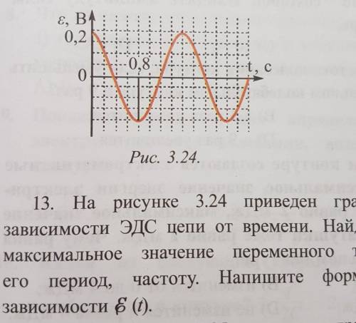 На рис 3.24 приведен график зависимости ЭДС цепи от времени найдите максимальное значение тока его п