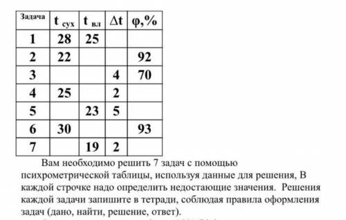 решить по физике плез