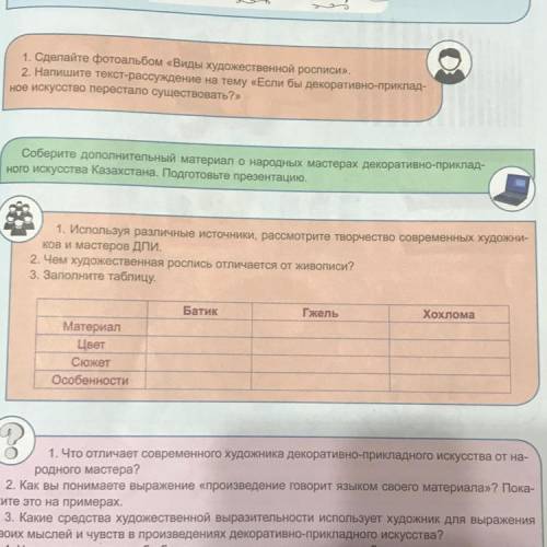 1. Используя различные источники, рассмотрите творчество современных художни- ков и мастеров ДПИ. 2.