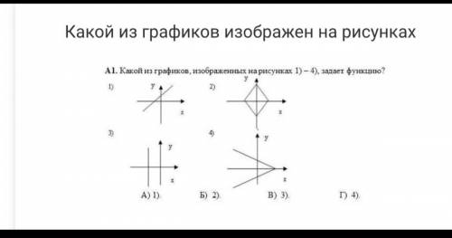 выбрать график, (нужно очень)