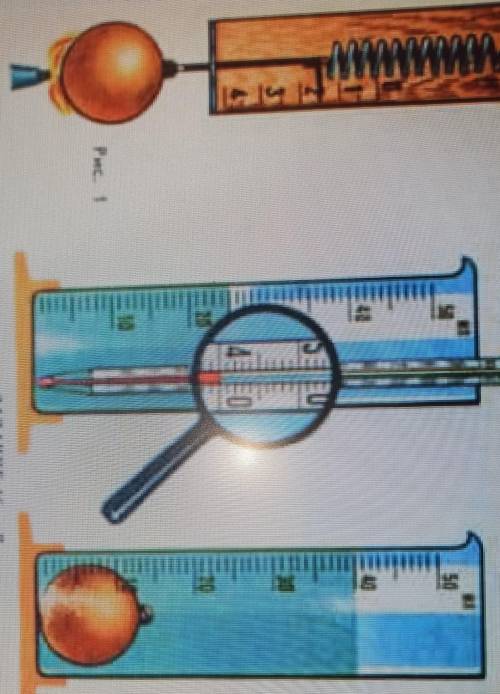 Медный шар( рис 1 ) опустили в мензурку с водой( рис 2 ). Вся вода в мензурке вскипела и часть её ис
