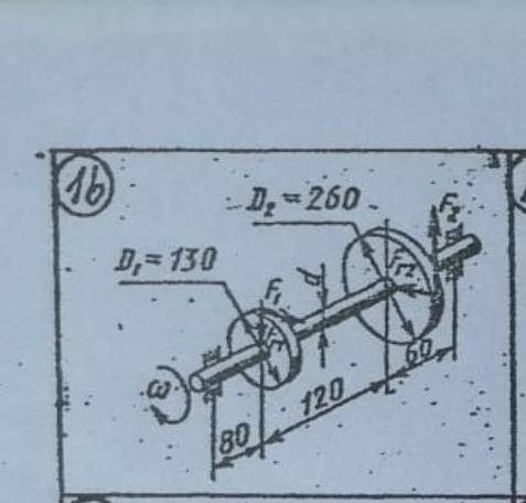 Решите определите реакции опор в вертикальной и горизоньальной плоскостях F2=0,4F1=5вал вращается ра