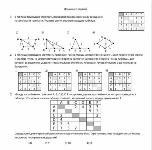 Решите все задачки В таблице приведена стоимость пассажиров между соседними населенными пунктами. Ук
