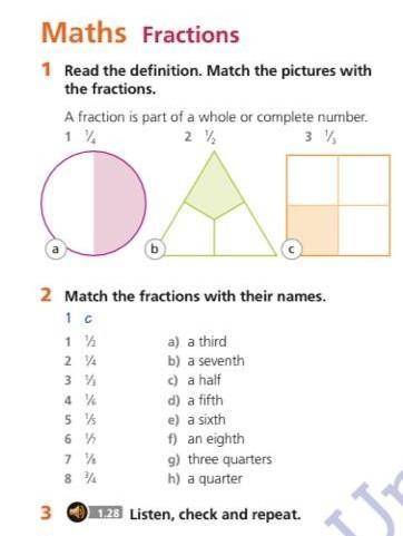 Maths Fractions 51 Read the definition. Match the pictures withthe fractions.A fraction is part of a