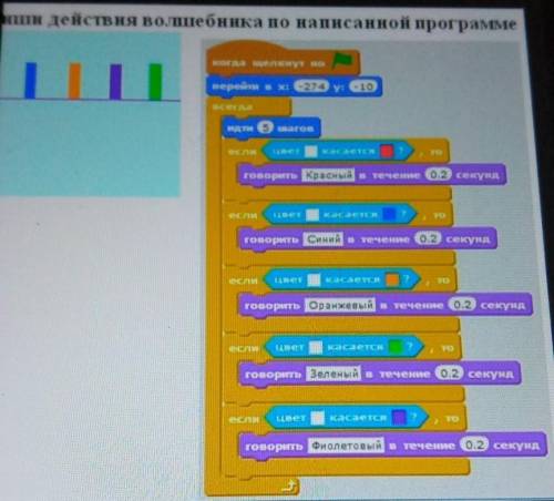 не знаю как делать подскажите