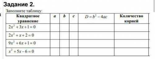 Заполните таблицу: 1 - квадратное уравнение:2х²+3х+1=02х²+х+2=09х²+6х+1=0х²+5х-6=02 - а: это ...3 -