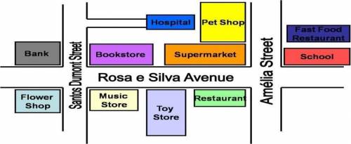 1. ex1 •Draw your own town. •Name your town. •Create and mark roads and places (hospitals, shops etc