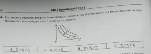 На рисунку наведено графіки ізотермічних процесів, що відбуваються з 1 моль ідеального газу.Порівняй