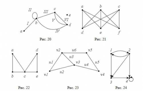 1. Для следующих графов определите, чем являются последовательности ребер и вершин. 1.1. Для графа н