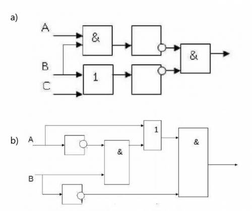 Составьте таблицу истинности, для следующейлогической схемы