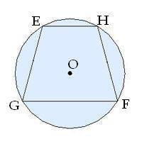Около трапеции описана окружность. Вычисли остальные углы трапеции, если угол F = 64°. ∢ G = °; ∢ H