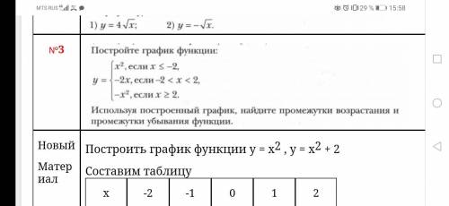 Постройте график функции