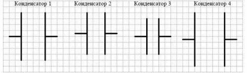 ФИЗИКА решить! На рисунке представлены 4 плоских конденсатора в масштабе. Размер одной масштабной кл