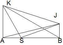 ТУТ ЛЕГКО Перпендикуляром, проведённым из точки K к прямой BS , является:ФОТО KB JB KA KJ SA K