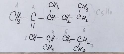 Напишите 4 изомера по углеродному скилету + название. Заранее
