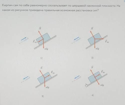 Кирпич сам по себе равномерно соскальзывает по шершавой наклонной плоскости. Накаком из рисунков при