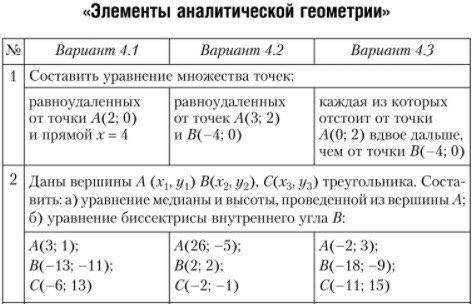 Вариант 4.2 1. Задание Составить уравнение множества точек: равноудаленных от точек A(3; 2) и B (-4;