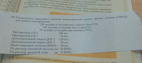 распределите имеющиеся средства индивидуальной защиты органов дыхания (СИЗОД) для защиты одновременн