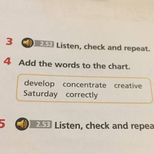 4 Add the words to the chart. creative develop concentrate Saturday correctly