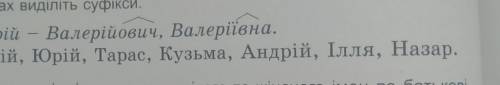 Укр мова нужно Имена сделать по батьковi женский и мужской​