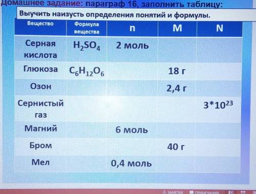 Заполните таблицу по химии+провести и записать расчёты ​