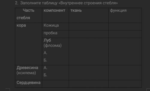 Вот фото прикрепил отправляйте фото тетради с решоной таблицей