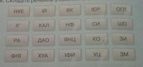 Знайдіть слова по темі Давній Китай ​​