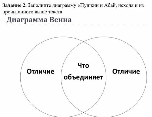 Заполните диаграмму «Пушкин и Абай, исходя и из прочитанного выше текста.​