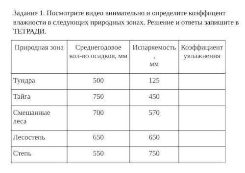 Задание 1. Посмотрите видео внимательно и определите коэффицент влажности в следующих природных зона