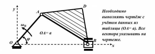 Задача по кинематике: Со стержнем АВ механизма жёстко связан треугольник АВD . Стержень АО вращается