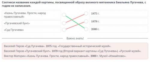 Средства создания образов романа А.С. Пушкина «Капитанская дочка» в произведениях живописи Соотнеси