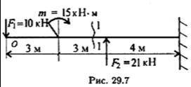 определить поперечную силу и изгибающий момент в сечении 1-1. расстояние сечения от свободного конца