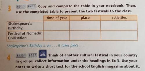 4 8.1.10.1 8.5.6.1 Think of another cultural festival in your country.In groups, collect information