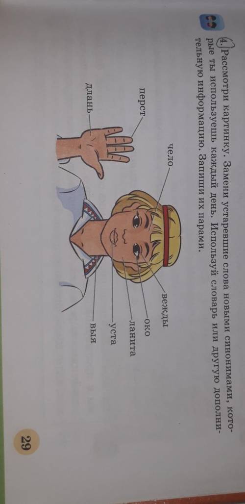 4. Рассмотри картинку. Замени устаревшие слова новыми синонимами, кото- рые ты используешь каждый де