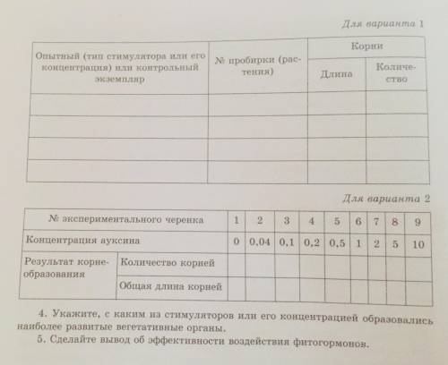 БИОЛОГИЯ - HELP ЛАБОРАТОРНАЯ РАБОТА НОМЕР 5 ТЕМА : ДЕЙСТВИЕ АУКСИНА НА РОСТ КОРНЯ НУЖНО ЗАПОЛНИТЬ Т