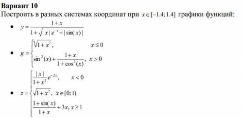 EXCEL Построить в разных системах координат при x [ -1.4;1.4]графики функций: