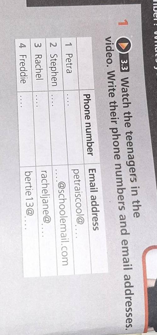 1 3.3 Watch the teenagers in the video. Write their phone numbers and email addresses,Phone number E