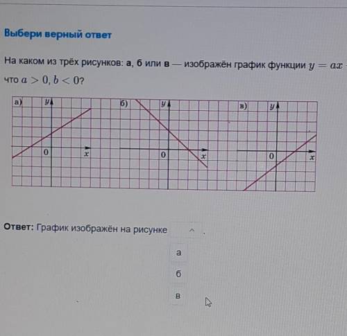 На каком из трёх рисунков а,б или в-изображён график функции y=ax+b если известно что а>0, b<0