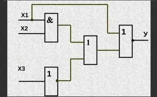 решить логическую схему, нужно составить формулу и таблицу истинности