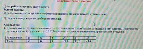 Ход работы: 1. Космонавты исследовали зависимость силы тяжести от массы тела на посещённой ими плане